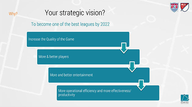 Details from Double PASS's presentation to U.S. clubs